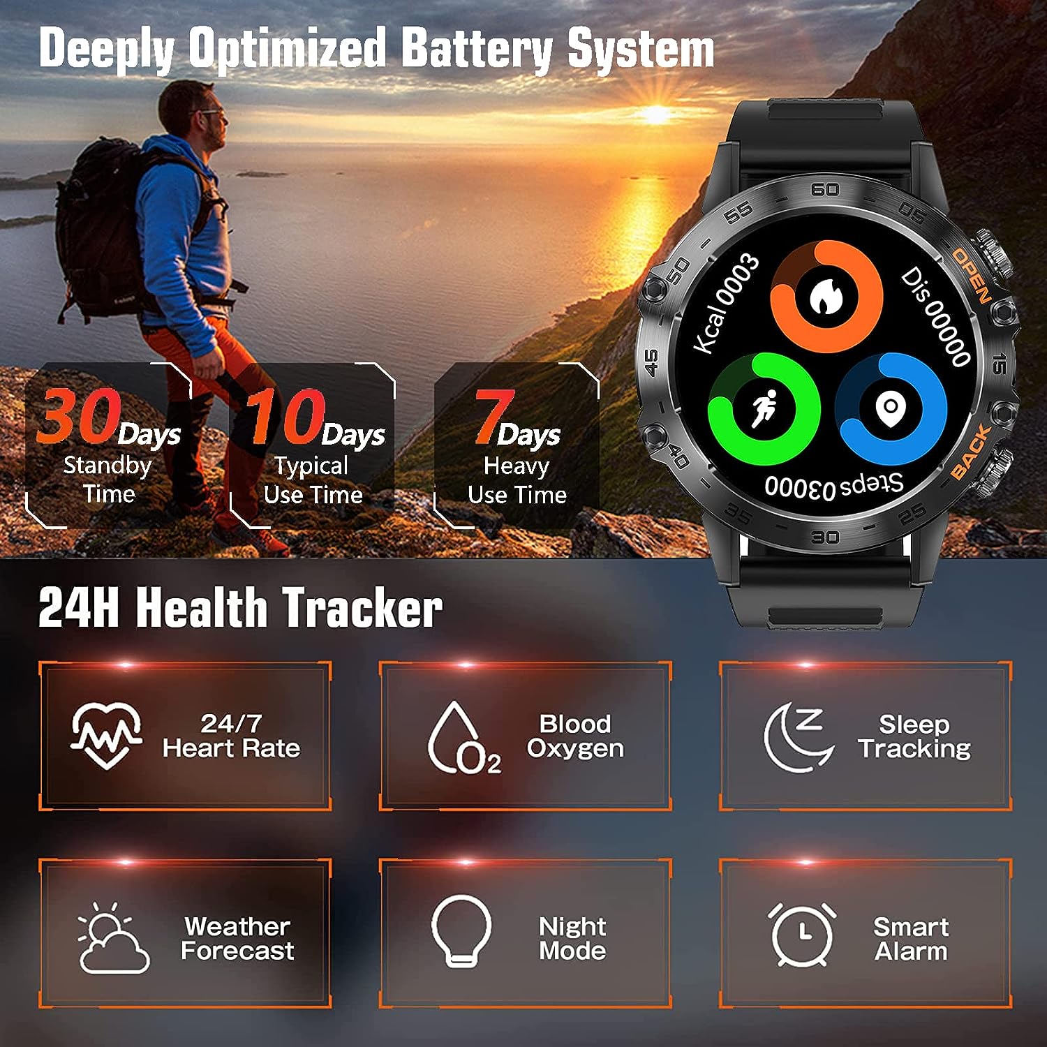 SoPrii Reloj Inteligente Hombre,Smartwatch Hombre Militar,1.39" Pantalla Táctil Completo, 100+ Modos de Deportes/SpO2/Pulsómetro/Monitor de Sueño, Outdoor Fitness Smartwatch iOS Android(Azul)